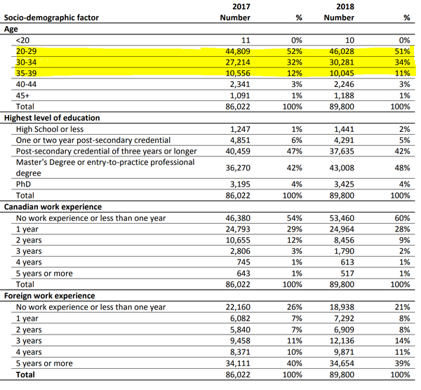 TẠI SAO DÂN ẤN ĐỘ HỌC OBU ACCA NHIỀU NHƯ VẬY?