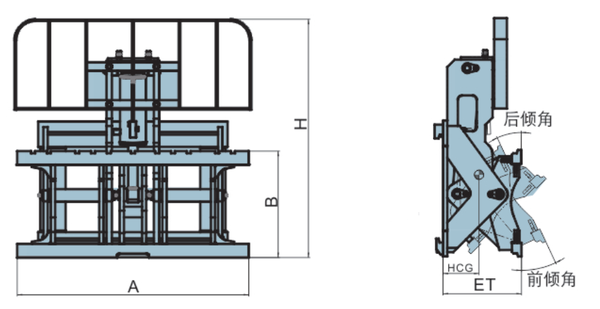 thông số bộ công tác gật gù