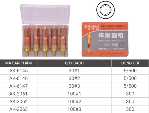 Asaki Béc cắt gió gas AK-2059