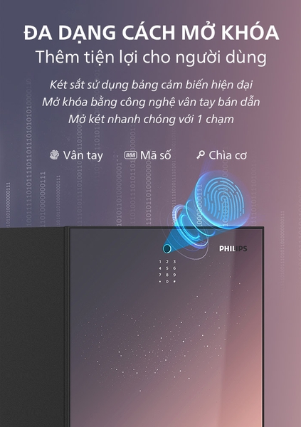 Phiips sbx501 5C0 Người dùng có thể mở khóa két bằng nhiều cách