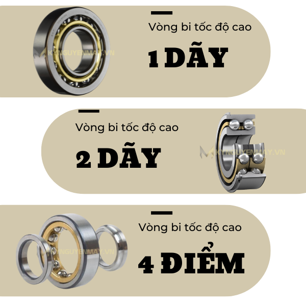 Vòng bi - bạc đạn tốc độ cao