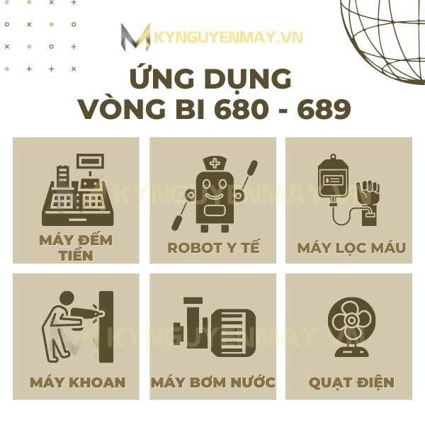 Vòng bi 680 - 689