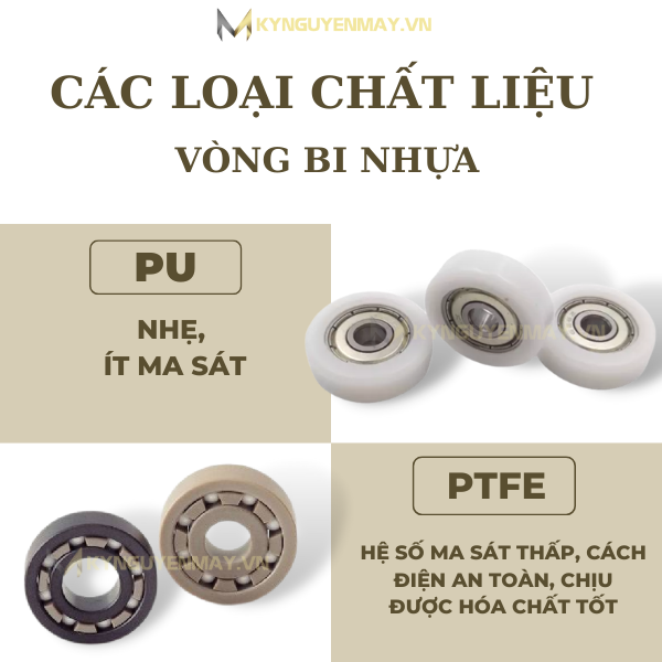 Vòng bi đặc chủng - Vòng bi nhựa