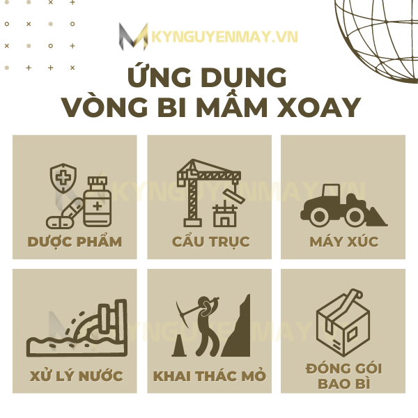 Vòng bi mâm xoay