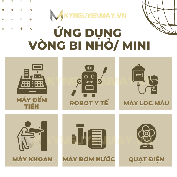 Vòng bi nhỏ/ Vòng bi mini