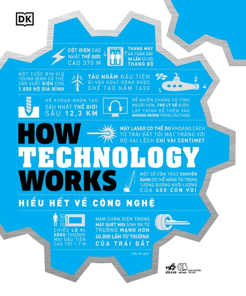 HOW TECHNOLOGY WORKS - HIỂU HẾT VỀ CÔNG NGHỆ