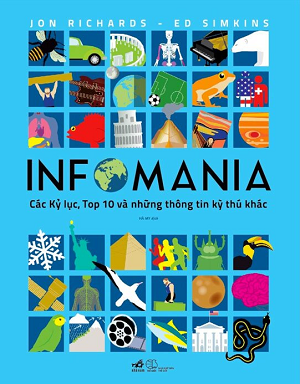 INFOMANIA - CÁC KỶ LỤC, TOP 10 VÀ NHỮNG THÔNG TIN KỲ THÚ KHÁC