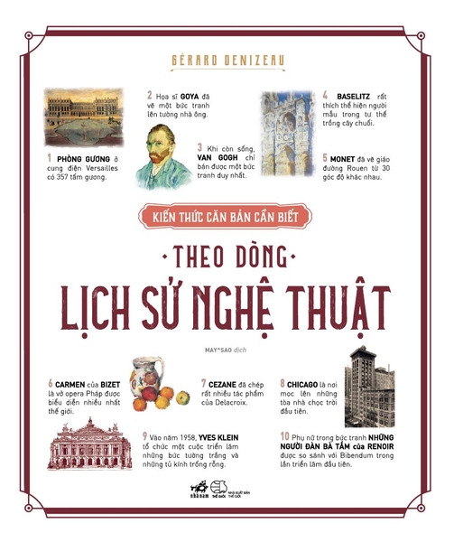 Sách - Kiến thức căn bản cần biết - Theo dòng lịch sử nghệ thuật