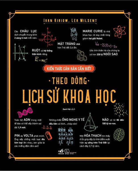 KIẾN THỨC CĂN BẢN CẦN BIẾT - THEO DÒNG LỊCH SỬ KHOA HỌC