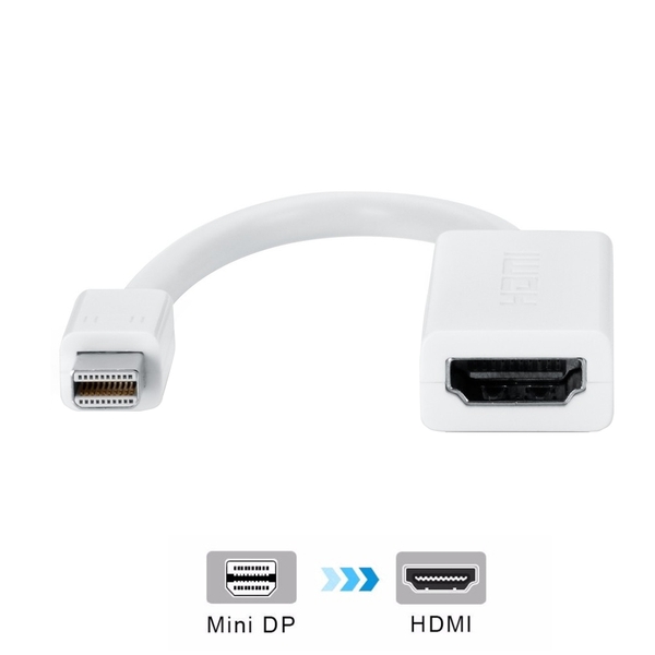 Cáp chuyển đổi Mini DisplayPort sang HDMI Apater - Hỗ trợ độ phân giải tối đa FullHD