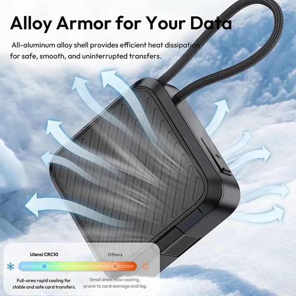 Bộ case đọc thẻ nhớ Ulanzi CRC10 tốc độ truyền tải dữ liệu 10 Gbps, chất liệu hợp kim cao cấp chính hãng