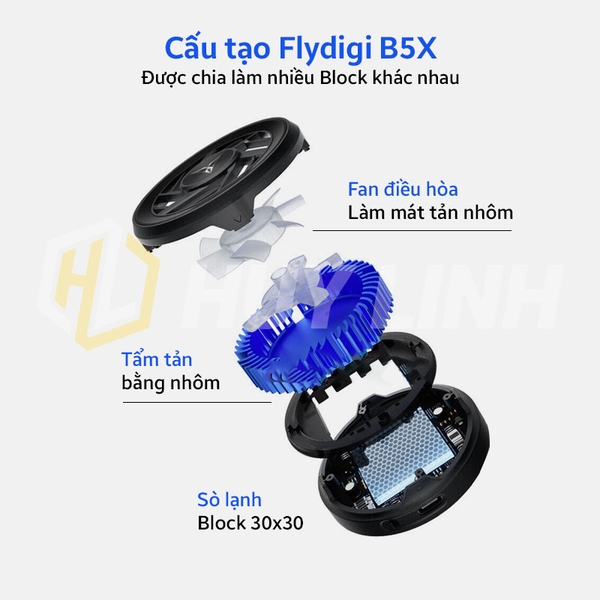 Sò lạnh kiêm quạt tản nhiệt điện thoại Flydigi B5X - Công nghệ FlyOC có hỗ trợ Magsafe