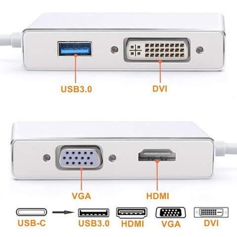 HUB chuyển đổi USB C/ TYPE-C RA HDMI, DVI, VGA, USB - 4IN1-1 - 4Kx2K 30HZ HL251