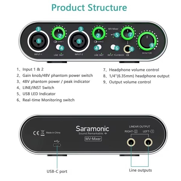Saramonic MV Mixer dual-channel audio interface Bộ hỗ trợ thu âm USB kênh đôi chính hãng