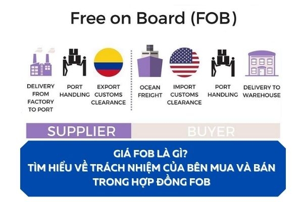 Giá FOB là gì? Tìm hiểu về trách nhiệm của bên mua và bán trong hợp đồng FOB