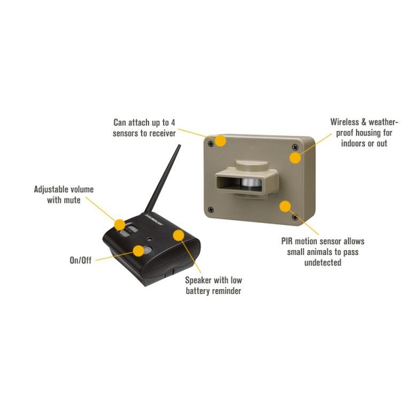 Thiết bị báo động dò chuyển động Chamberlain CWA2000 Wireless Motion