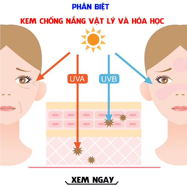 Kem chống nắng hóa học