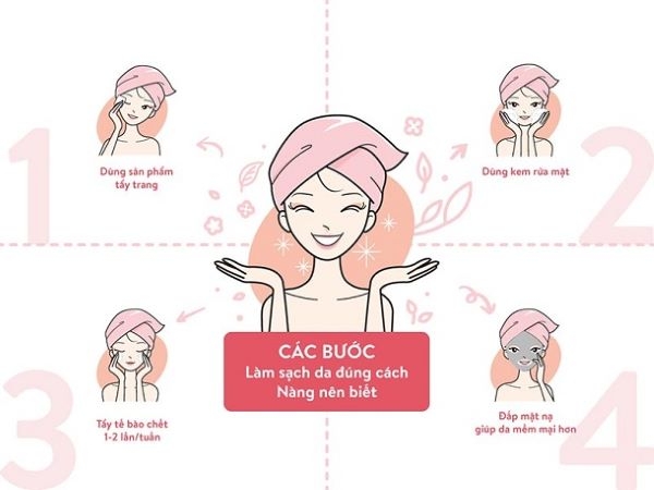 Chọn tẩy tế bào chết trước hay rửa mặt trước?