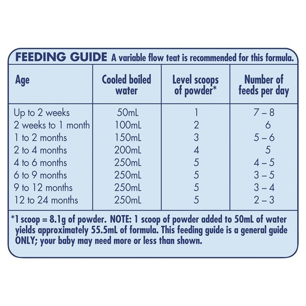 Sữa Aptamil Gold Plus Úc AR+ Thickened Infant 900g (0-12 tháng)