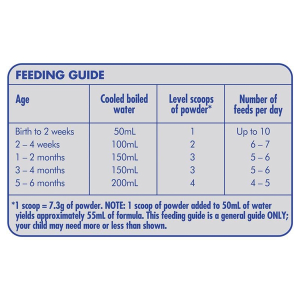 Sữa Aptamil Úc số 1 Profutura Infant 900g cho trẻ từ 0-6 tháng