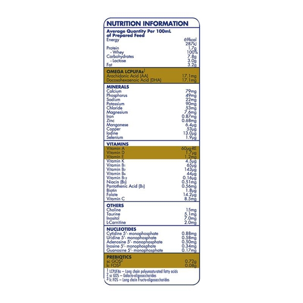 Sữa Aptamil Allerpro Syneo số 2 (900g) dành cho trẻ từ 6-12 tháng