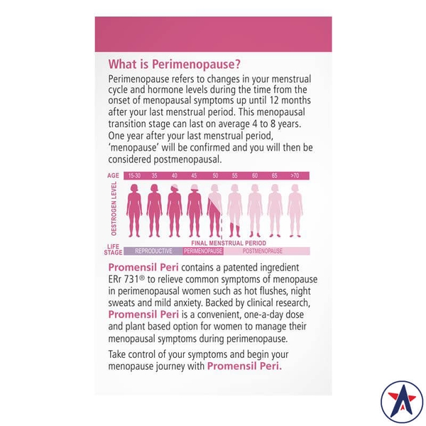 Viên uống cho phụ nữ tiền mãn kinh Promensil Peri 60 viên