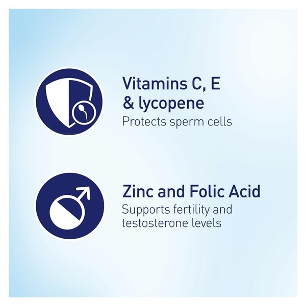 Menevit Pre-Conception Sperm Health cho nam giới