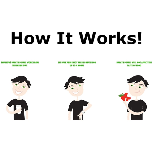 Viên uống thơm miệng Breath Pearls Freshens Breath