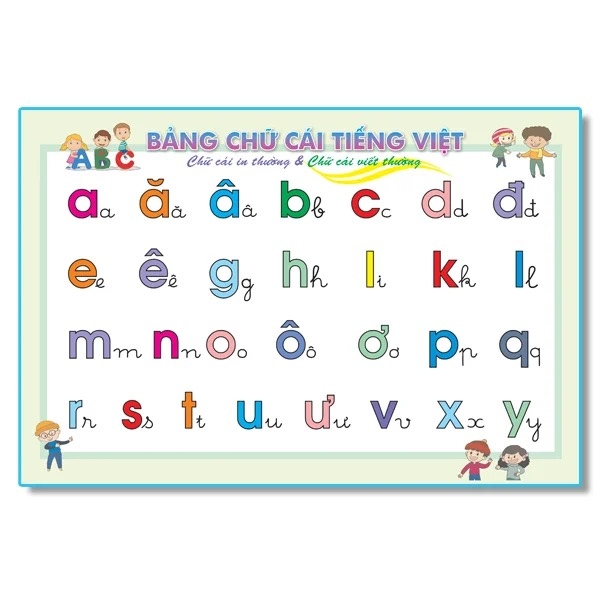 Bảng chữ cái tiếng việt