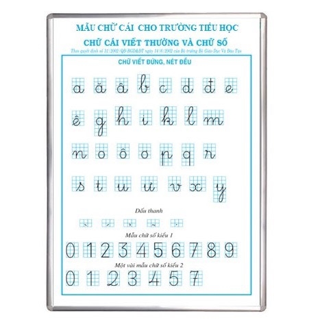 Bảng chữ cái viết thường và số