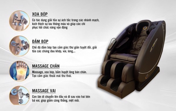 Các chức năng của ghế Massage Newa