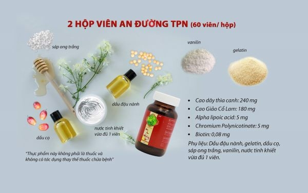 Thành phần dưỡng chất trong viên an đường TPN