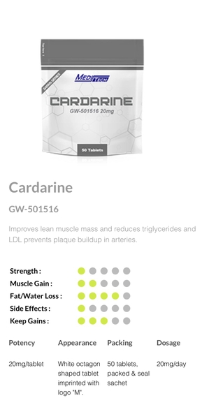 Cardarine (GW 501516 20mg) -SARMs