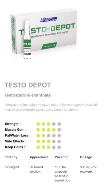 Testo Depot 250 mg