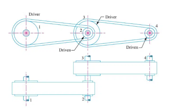 Hình ảnh compound belt drive