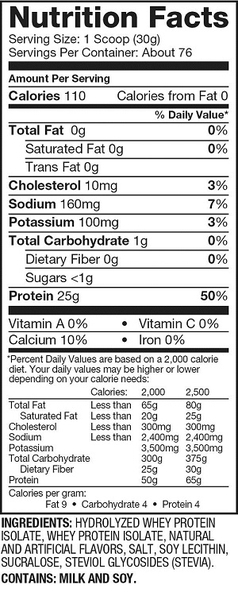 Nutrion Facts ISO 100 5LBS