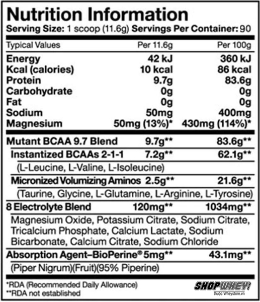 Nutrition Facts Mutant BCAA 90 Servings