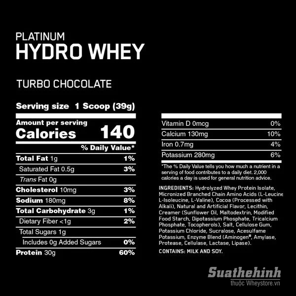 Nutrition Facts Platinum HydroWhey