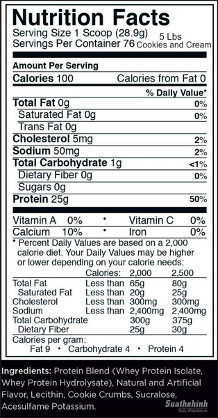 Nutrition Facts Rule 1 Protein 5.3lbs