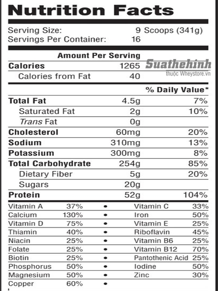 Nutrition Fact Muscle Mass Gainer