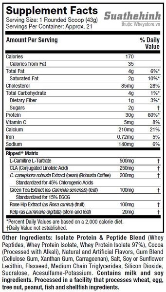 Nutrition Fact Nitro Tech Ripped