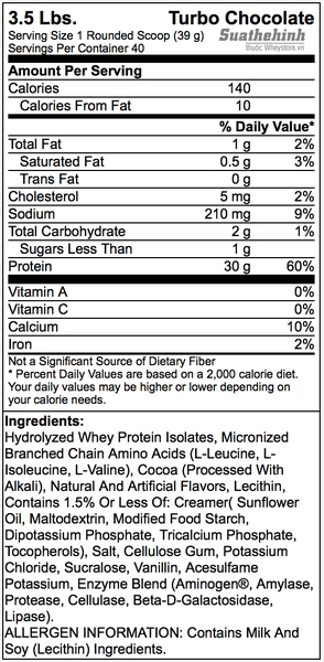 Nutrition Fact Plantinum Hydro Whey