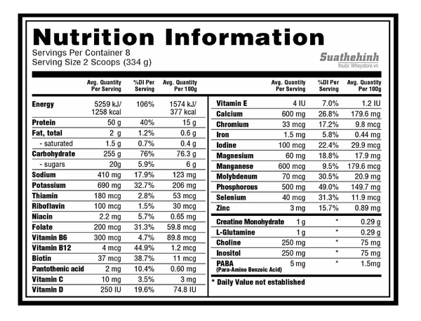 Nutrition Facts Serious Mass 6lbs