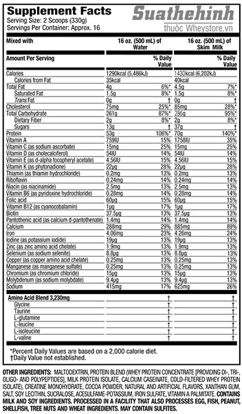 Nutrition Fact Premium Mass Gainer