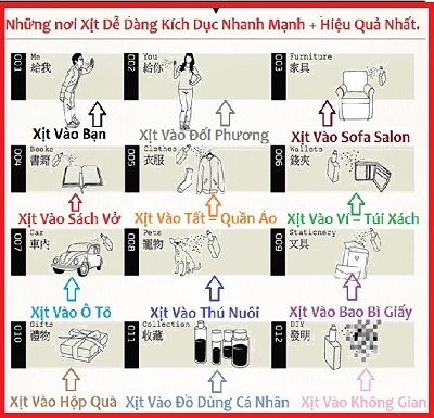 Xịt nước hoa kích dục nữ Du Ai vào những nơi nhạy cảm