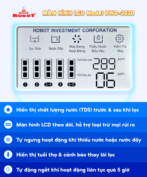 Các sản phẩm máy lọc nước Robot đều sở hữu màn hình LCD sắc nét