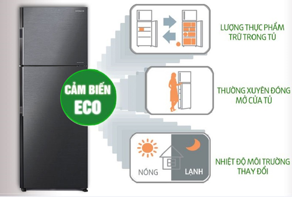 Tủ lạnh Hitachi Inverter 230 lít R-H230PGV7(BBK)