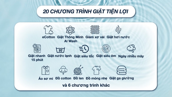 Máy giặt sấy Samsung WD14BB944DGMSV Bespoke AI Inverter giặt 14 kg - sấy 8 kg 2023