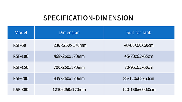 Đèn Led Maxspect R5F 2