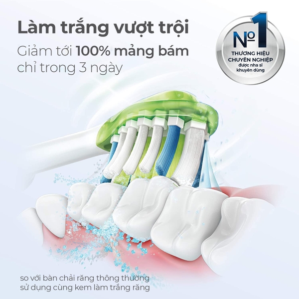 Đầu bàn chải điện Philips Sonicare W3 Premium White